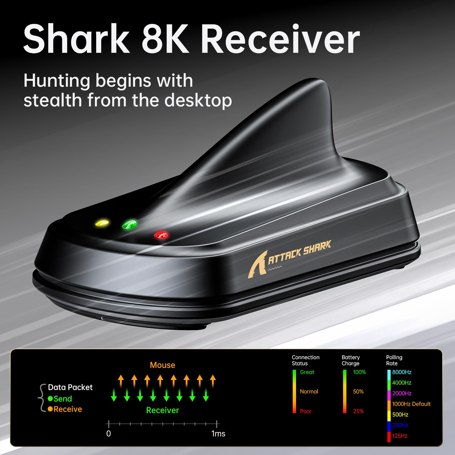 Attack Shark X11 Ultra Wireless Mouse view 7