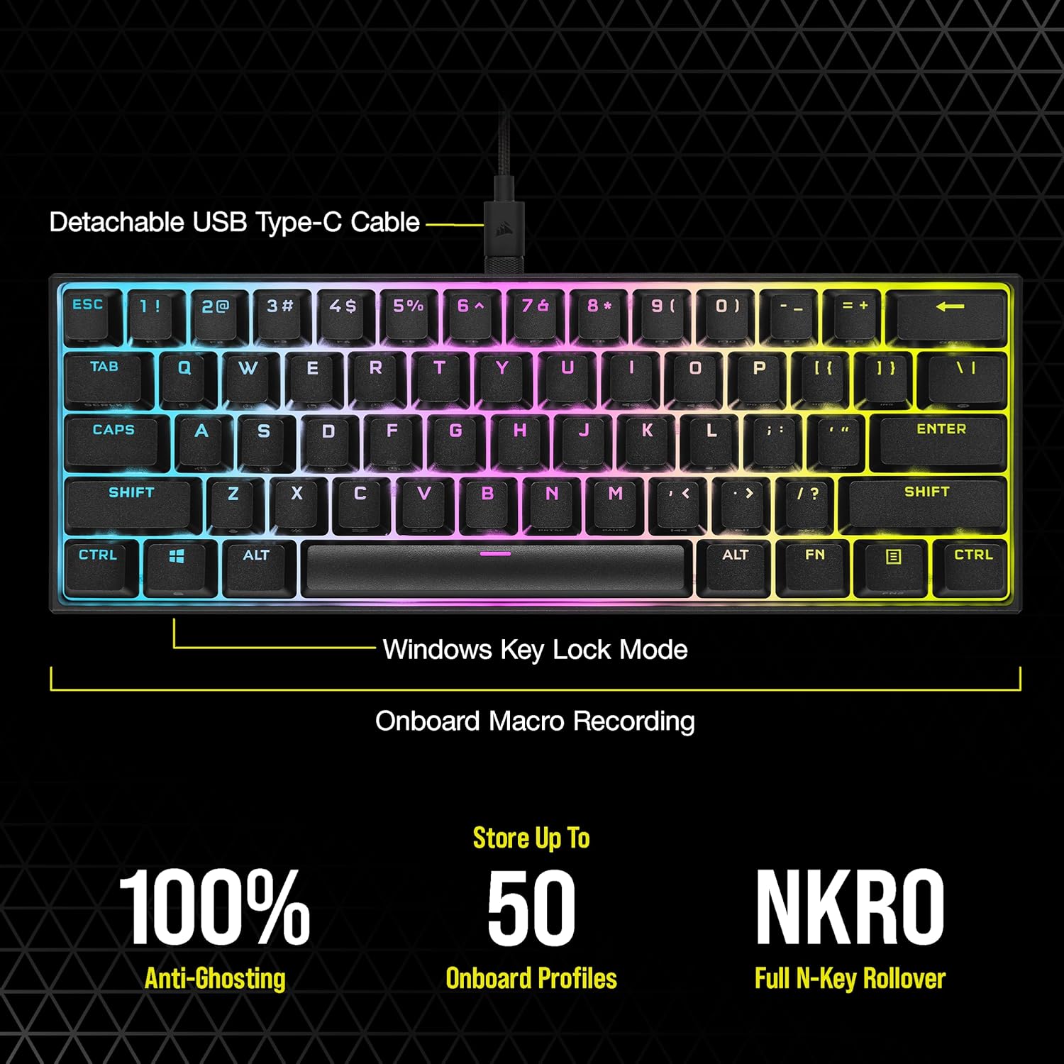 Corsair K65 RGB MINI view 3