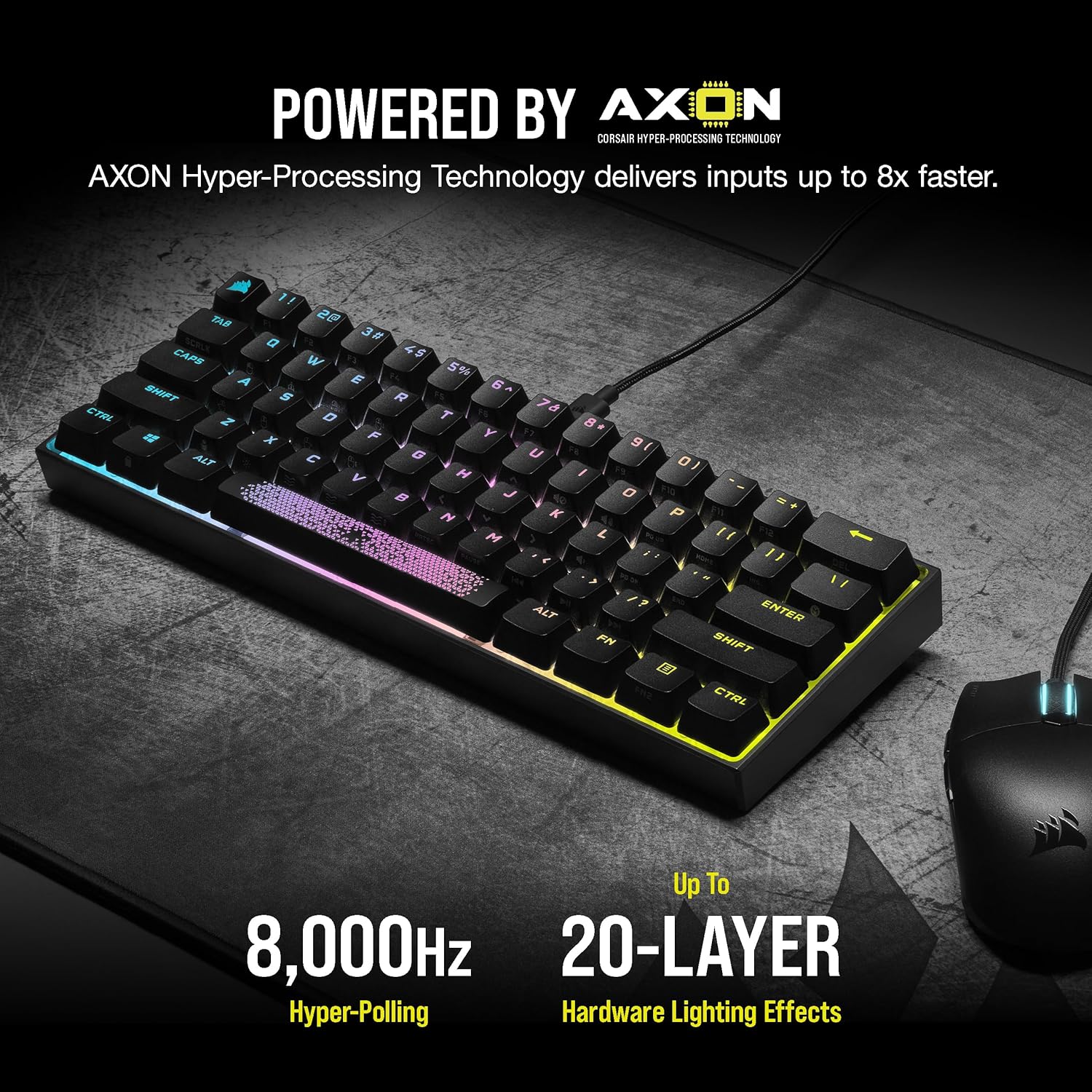 Corsair K65 RGB MINI view 8