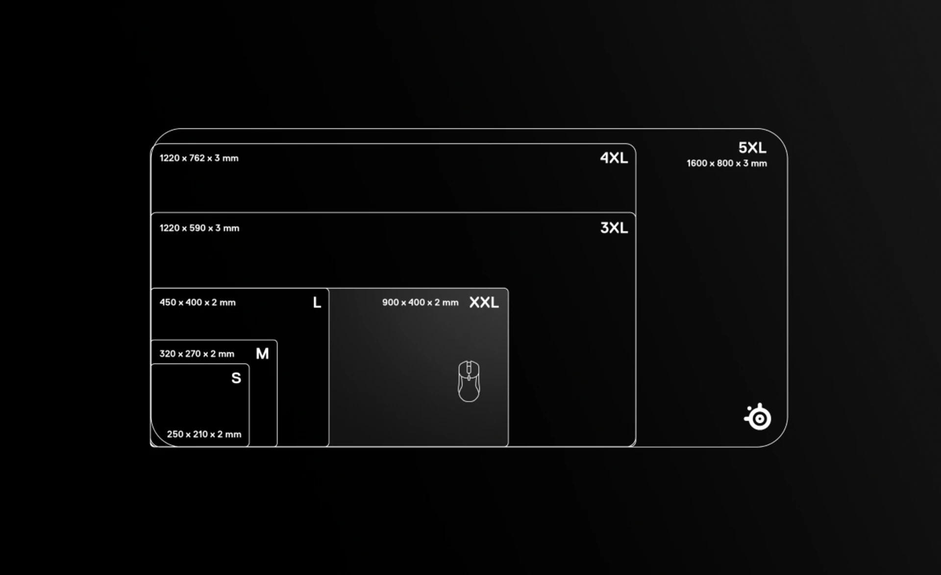 SteelSeries QcK XXL Premium MousePad view 3